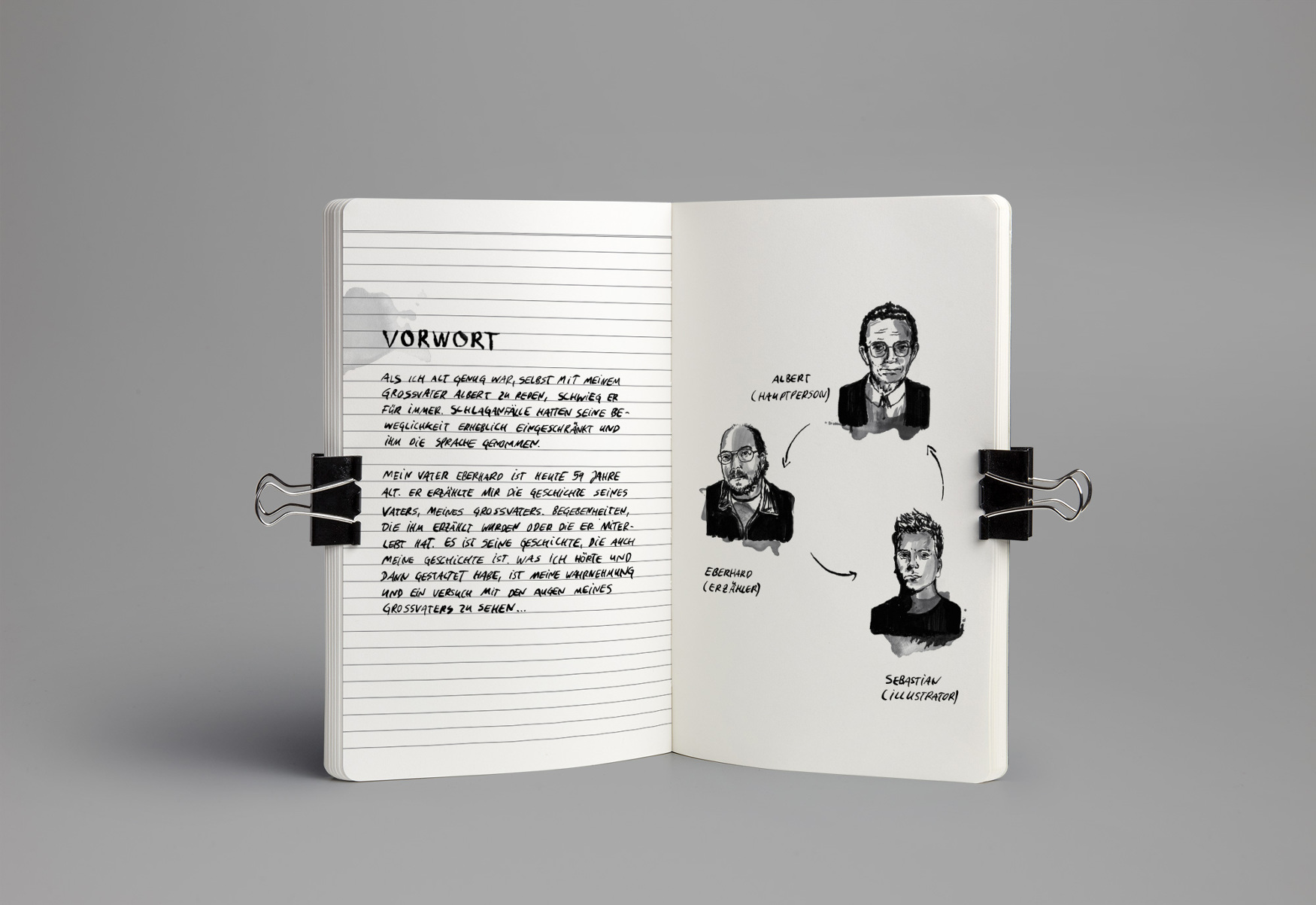 Sebastian Jung – Illustrator – mairisch Verlag – ALBERT (Buch)